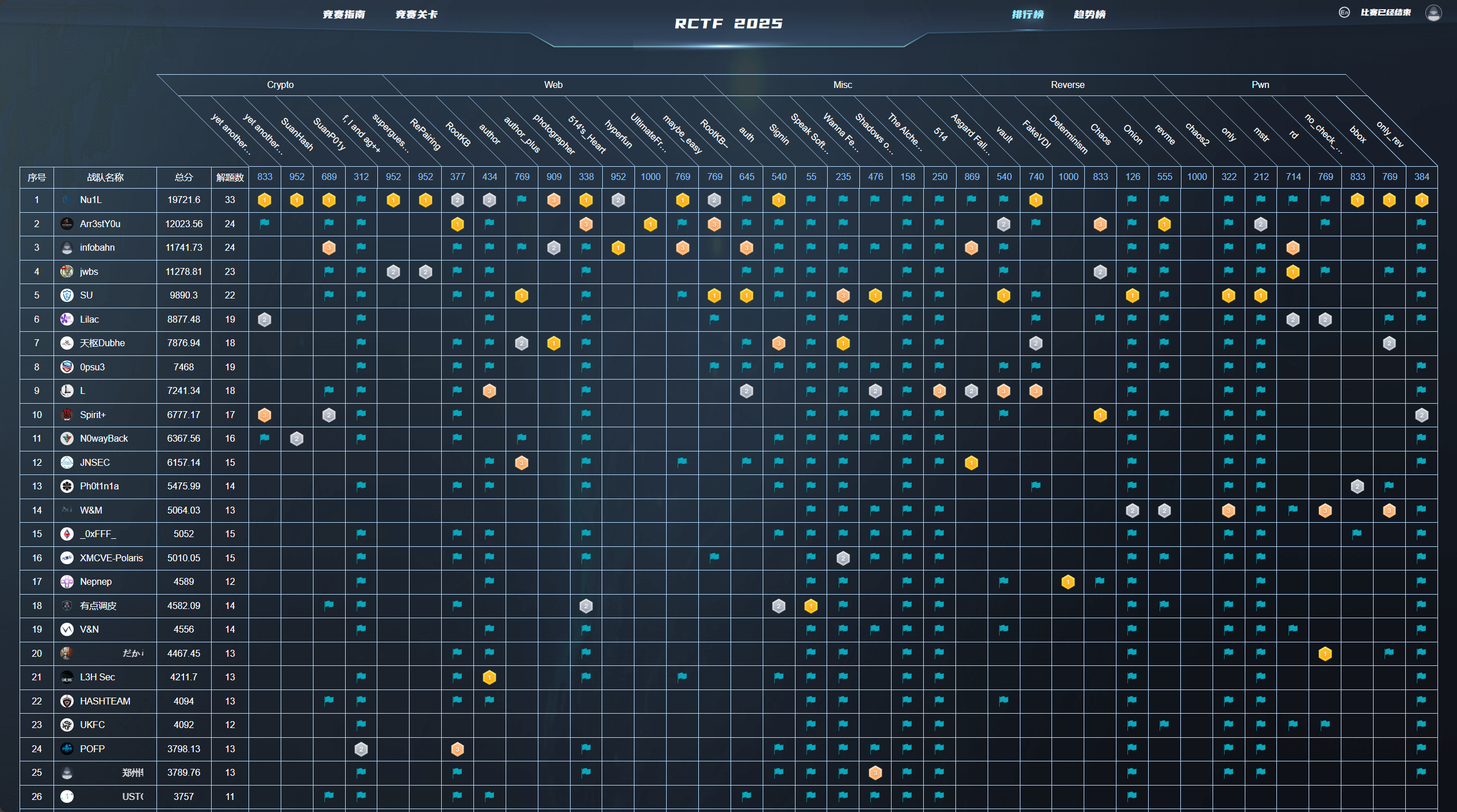 8989ae474ea2bc509f4b74895bffe36f